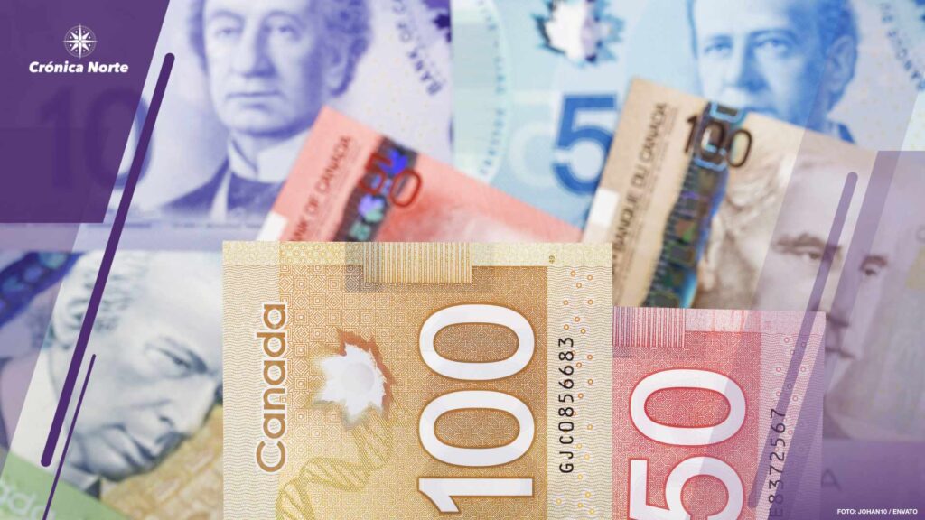 Canadian money a business background
